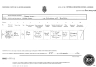 Gratze HT birth cert