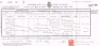 Backhouse - Death certificate Benjamin Backhouse